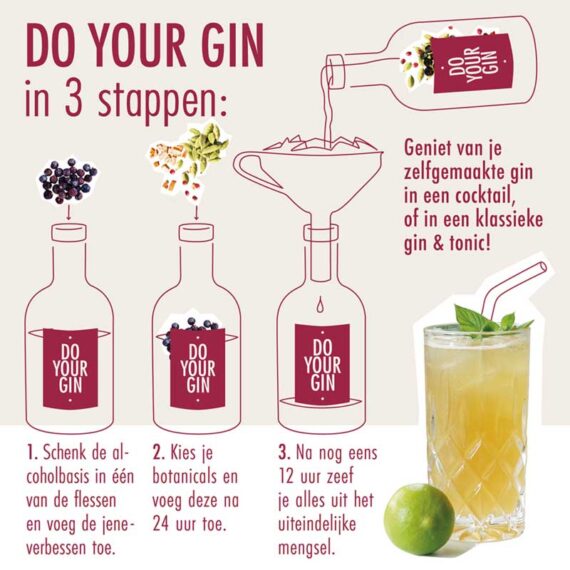Do your gin